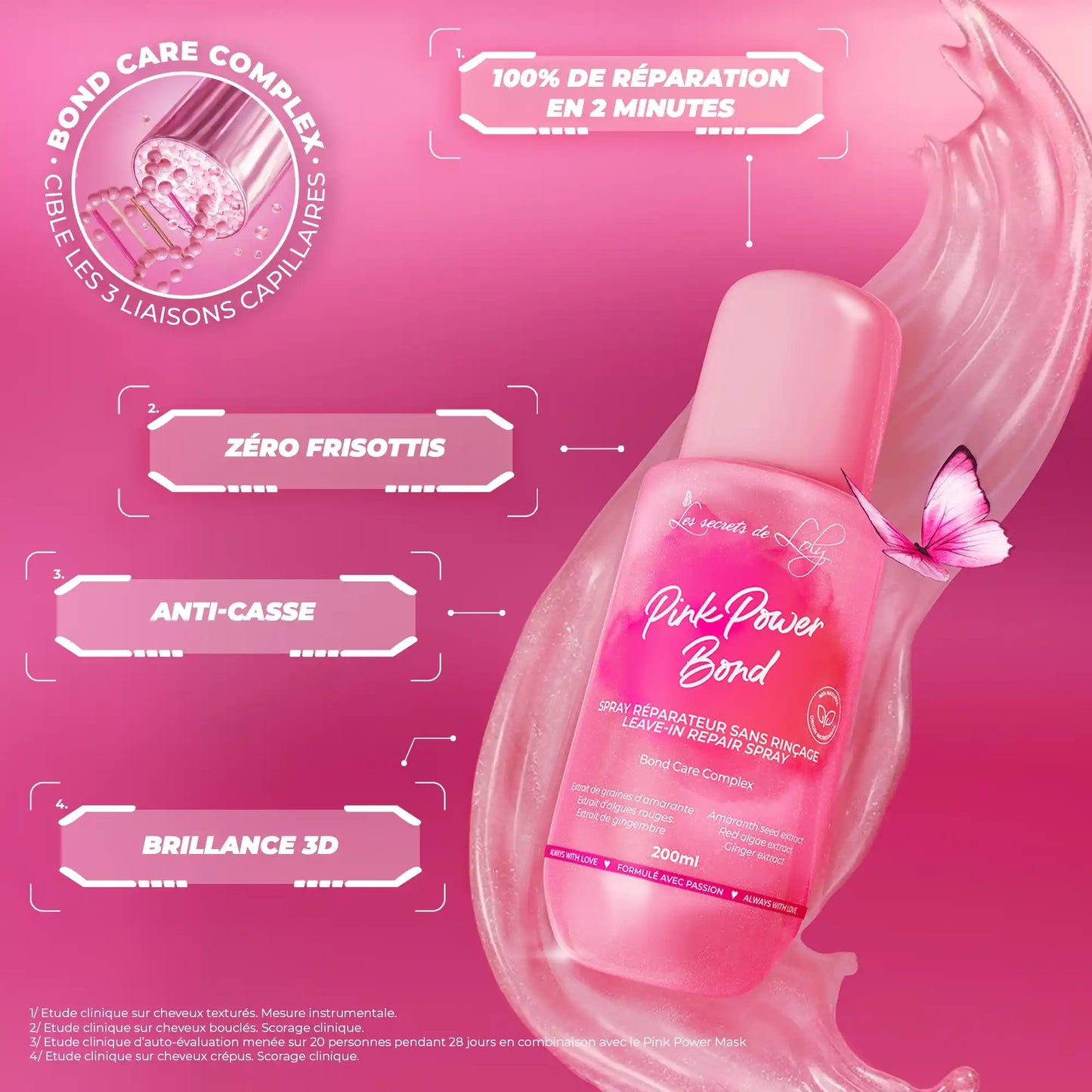 Pink Power Bond - Spray réparateur sans rinçage 200ml